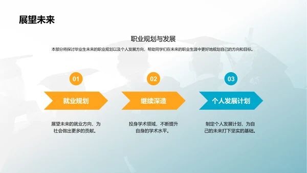 蓝色简约大学毕业相册PPT模板