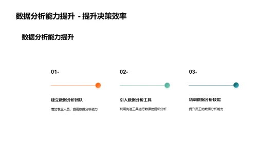 人资战略成果与展望