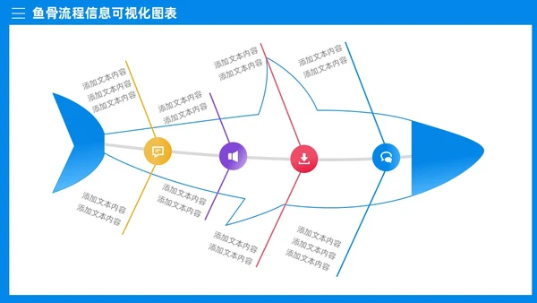 多彩鱼骨图信息可视化图表PPT模板