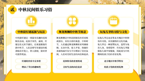 黄色中国风中秋节的起源与发展PPT模板