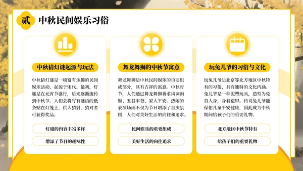 黄色中国风中秋节的起源与发展PPT模板