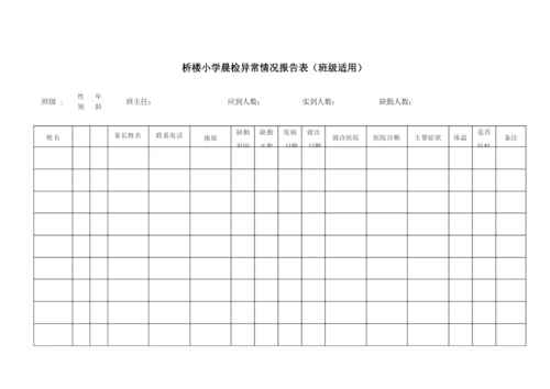 (完整版)晨检表格.docx