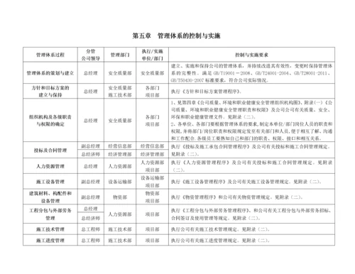 公司管理体系文件.docx