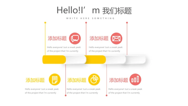 执业药师培训动态PPT