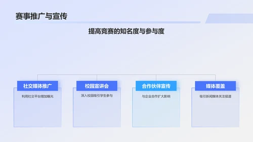 蓝色科技风机器人竞赛方案PPT模板