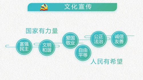 大气中国风廉政建设党政通用动态PPT模板