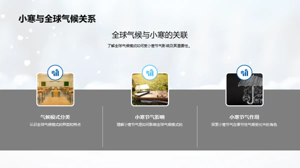 小寒节气与全球气候