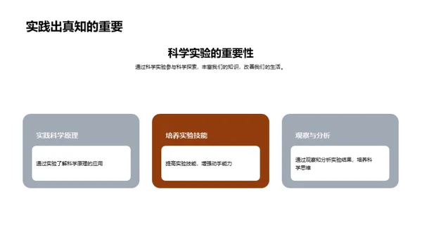 科学探索之旅