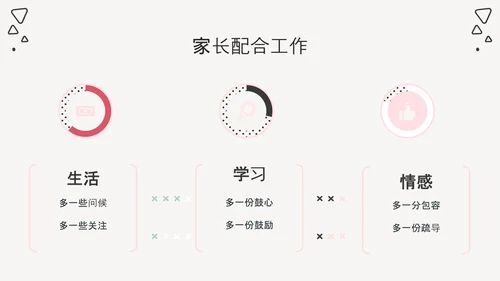 新学期初中家长会PPT模板