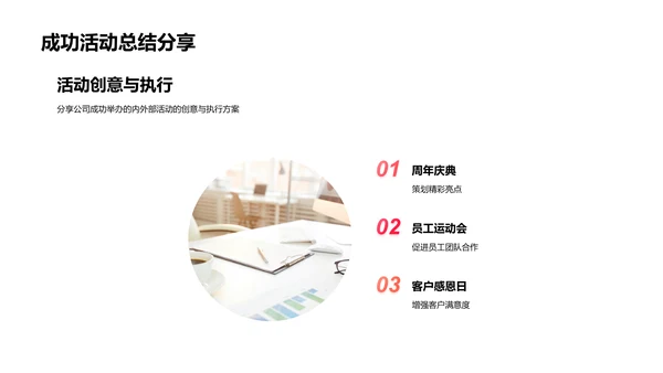 年度总结与规划PPT模板