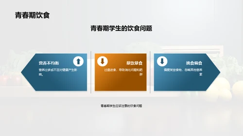 健康饮食与生活方式