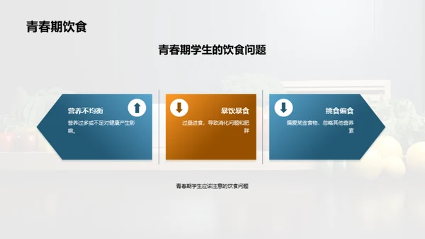 健康饮食与生活方式