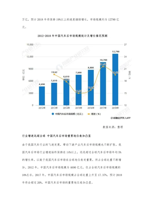 中国汽车后市场行业发展现状及前景分析-未来市场规模将超2万亿.docx