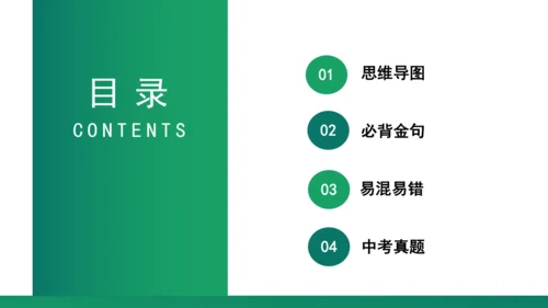 第二单元《民主与法治》复习课件