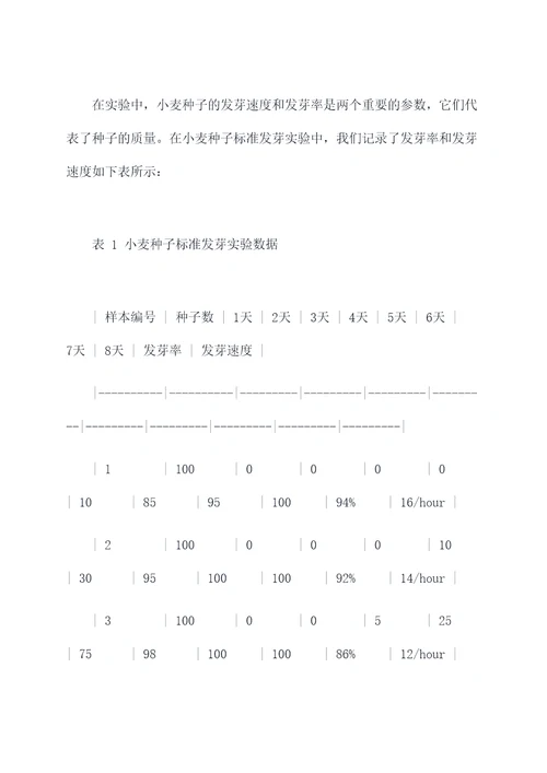 小麦种子标准发芽实验报告