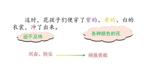 2《花的学校》   课件