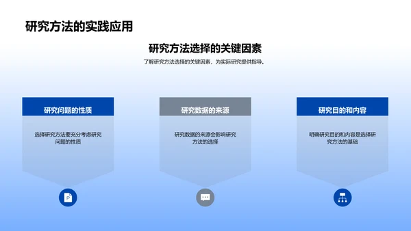 法学研究方法探究