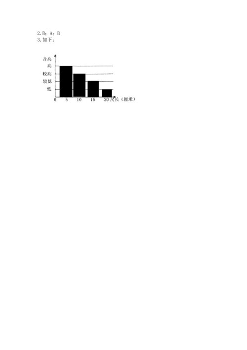 教科版科学四年级上册第一单元《声音》测试卷（名校卷）word版.docx