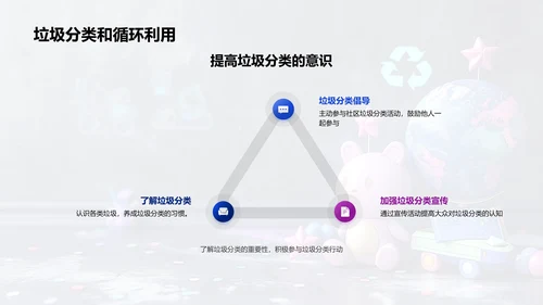 初中地理生态教学PPT模板