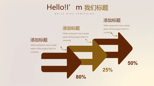 金色背景金融投资理财银行工作总结通用PPT动态模板