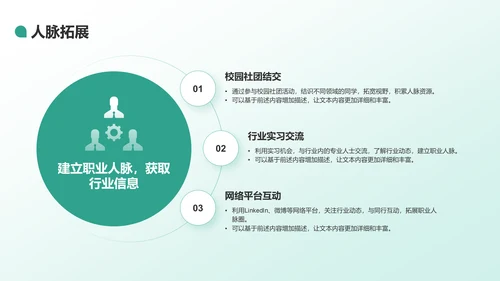 绿色商务风大学生职业规划生涯书PPT模板