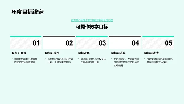 教学成果与未来规划