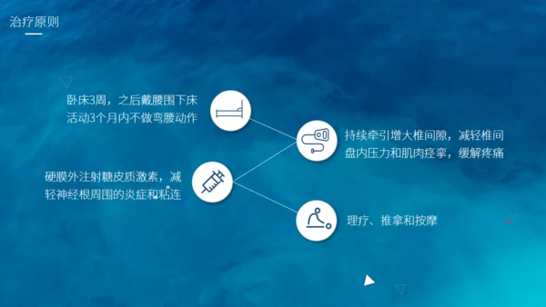 腰椎间盘突出护理查房通用PPT模板