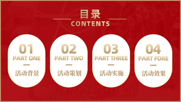 圣诞节狂欢礼物礼品营销活动通用PPT模板