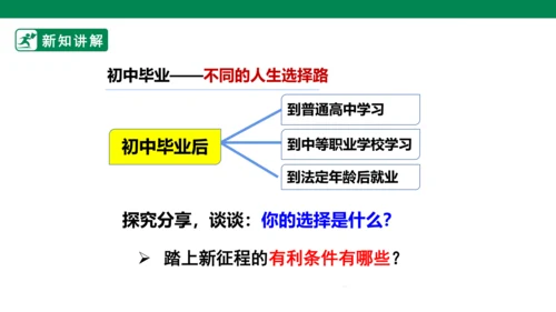 【新目标】九年级道德与法治 下册 7.2 走向未来 课件（共39张PPT）