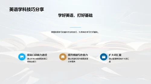 六年级学习指南