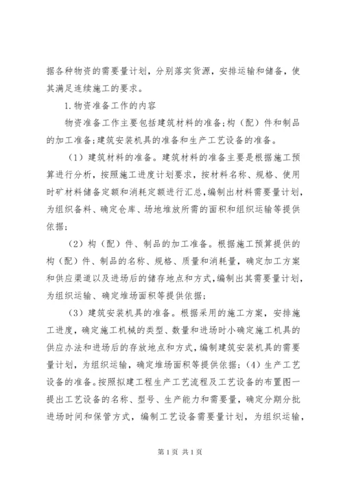 市政工程开工前要做好资料的准备工作 (4).docx