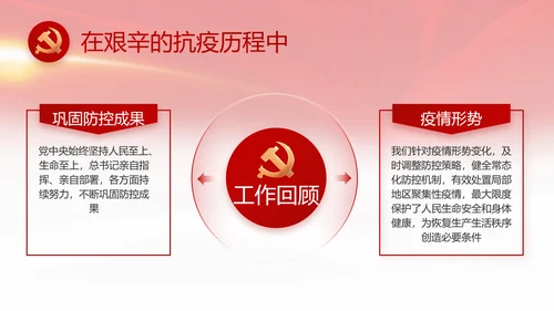 红色喜庆检查院工作汇报总结动态PPT模板