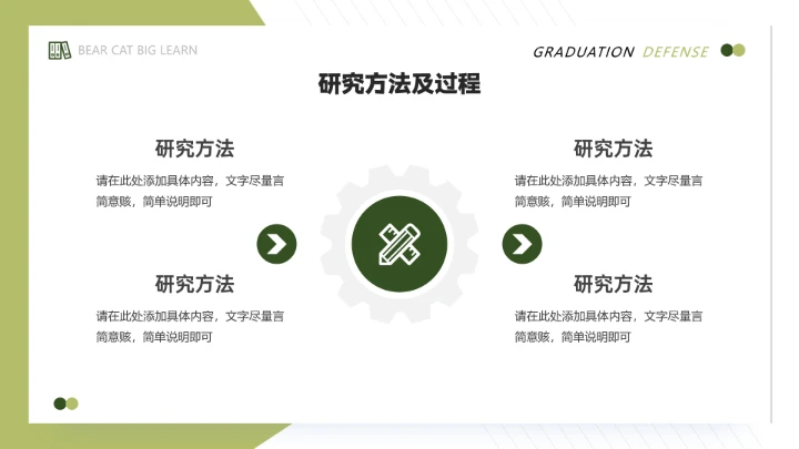 毕业答辩简约毕业开题报告论文答辩PPT模版