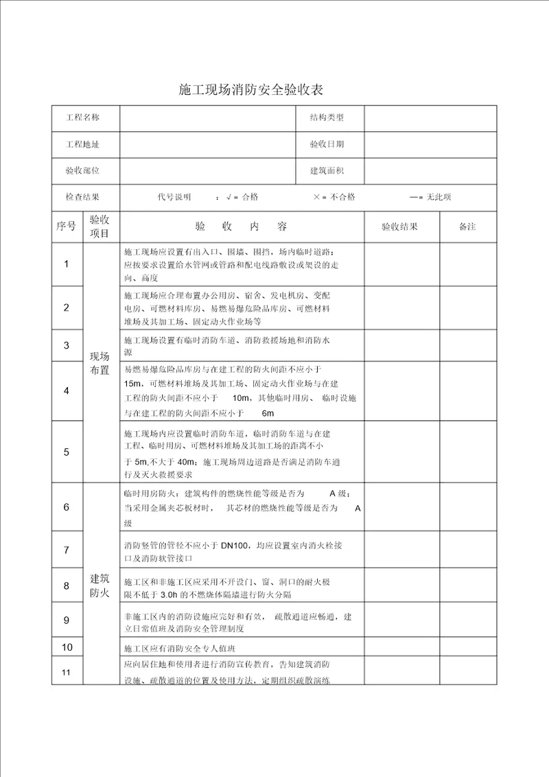 施工现场消防安全验收表