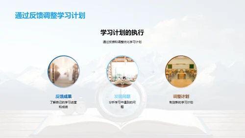 学习目标与成长路径