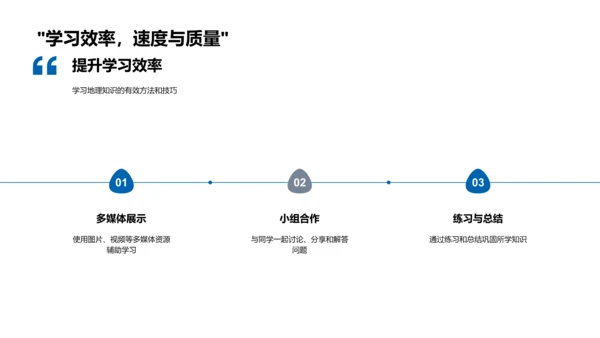 地理知识演讲PPT模板