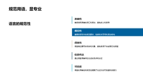 论述文写作全解析