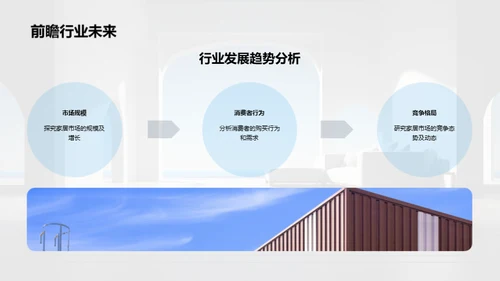 家居业新篇章