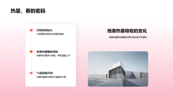 立春节气气候解析
