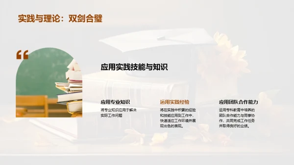专科教育与实践技能