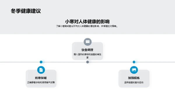 小寒气象知识解析