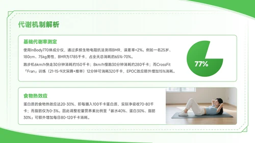 绿色商务风全民健身一起燃烧卡路里