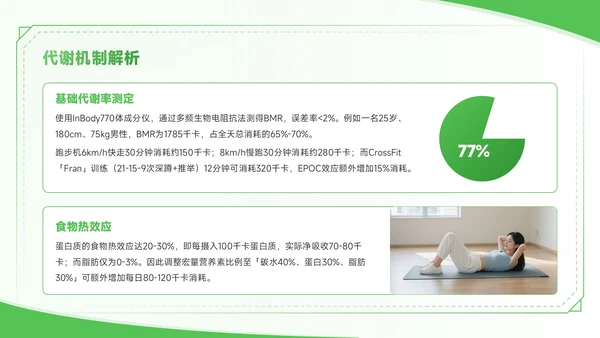 绿色商务风全民健身一起燃烧卡路里