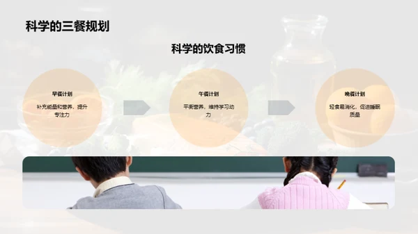 营养学习：健康与效率的结合