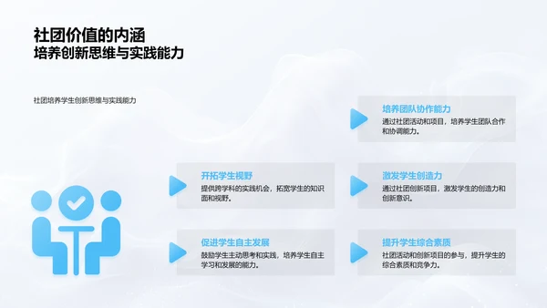 社团创新项目报告PPT模板