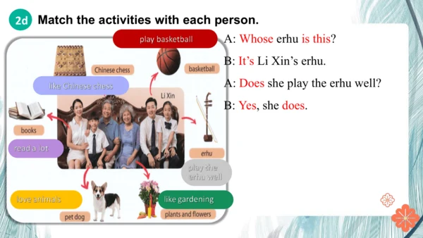 【人教版2024】Unit 2 We‘re Family  SectionA 2a-2e听说教学课件