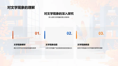 文学现象解读报告PPT模板