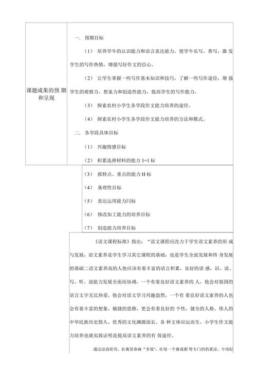 基础教育小课题研究开题报告