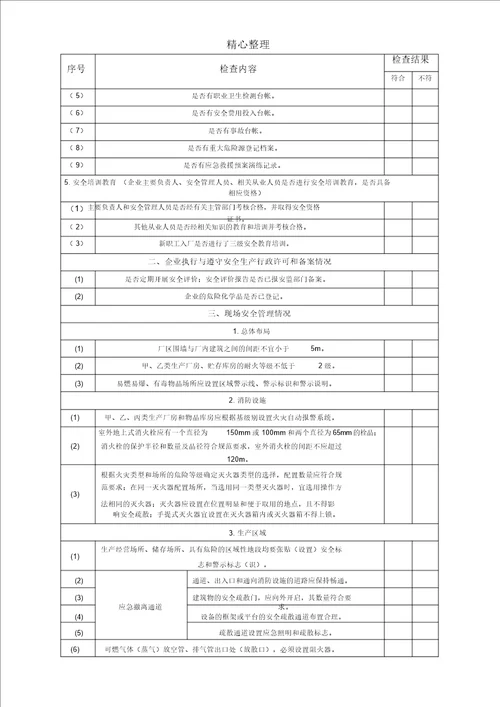 企业安全生产检查记录表格模板