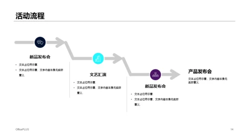 蓝色科技风格发布会活动策划方案PPT模板下载